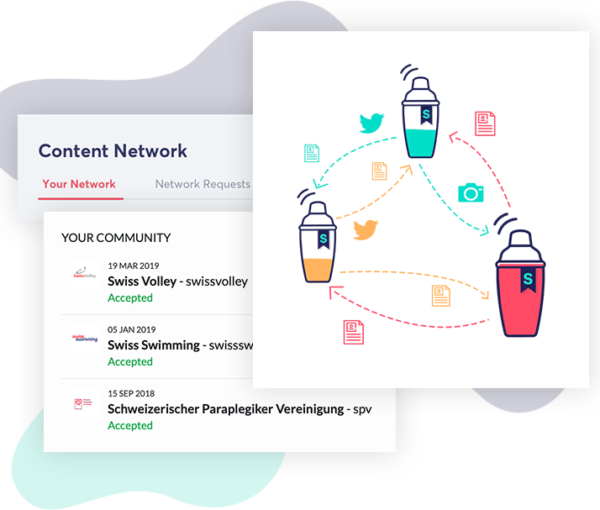 Content Network