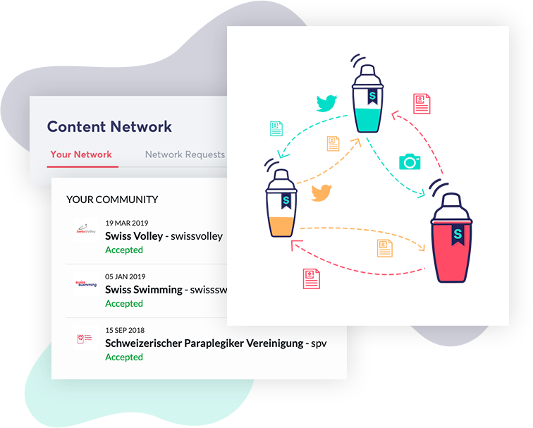 Content Network